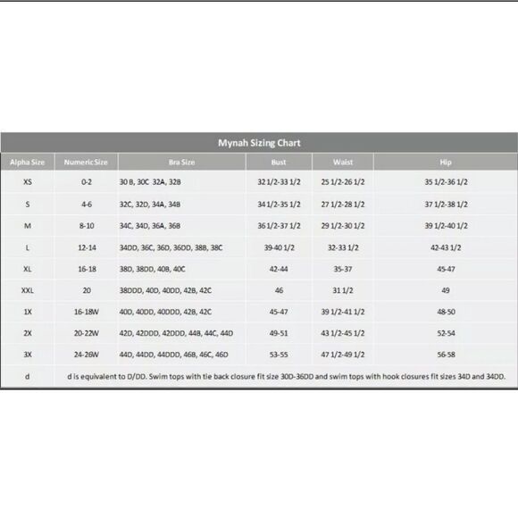 mynah Tropical Ruffle Bandeau Multicolored Medium - Picture 5 of 5